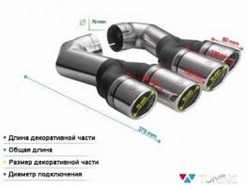 Насадки на глушитель VW Touareg I (05-10) рестайлинг двойные 2