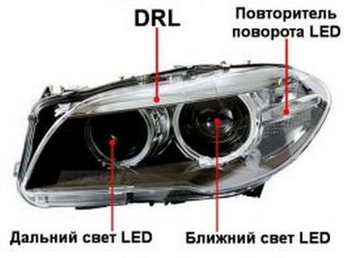 Диодные фары передние BMW 5 F10 / F11 (LCI) без AFS 3