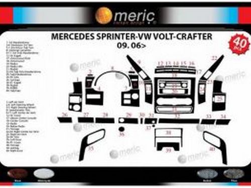 Накладки на торпедо MERCEDES Sprinter W906 (40 деталей) схема 2