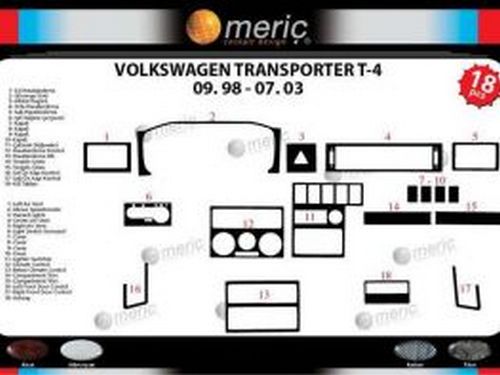 Накладки на торпедо VW T4 FL (1998-2003) рестайлинг схема 3